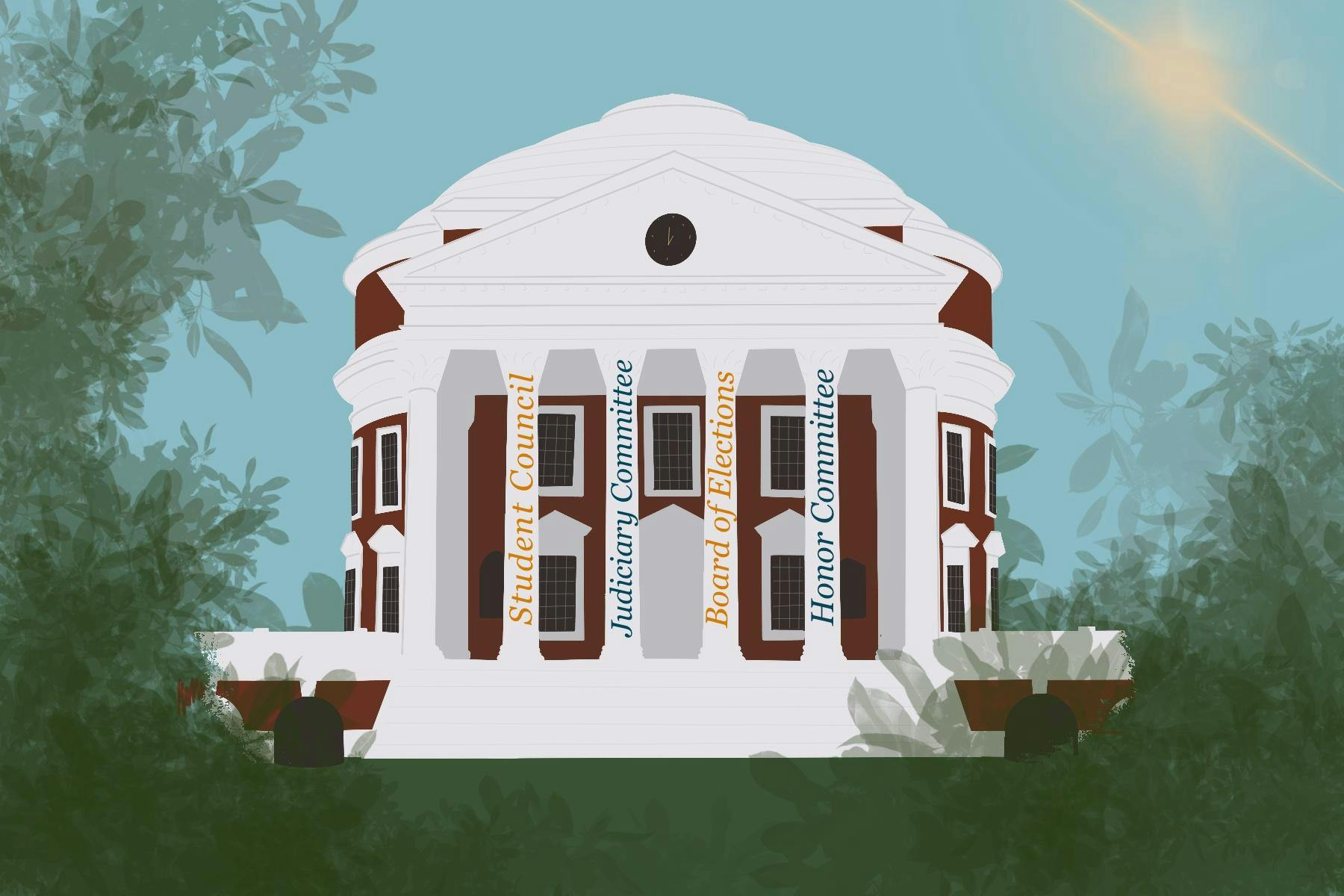 The Rotunda upheld by student self-governance organizations.