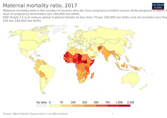 Maternal mortality is on the rise in the U.S., even as it decreases in other developed countries.