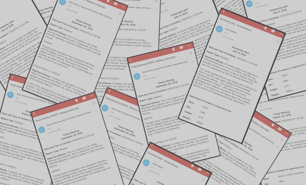 The University sends timely alert and community alert emails to warn students of potential threats.