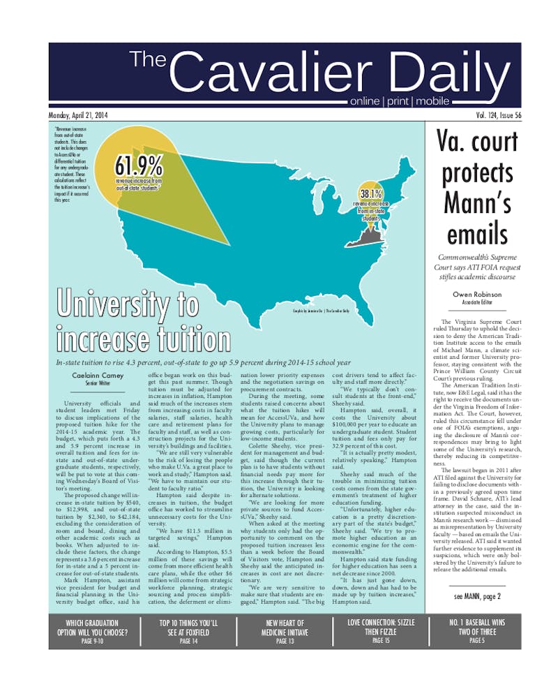 Monday, April 21, 2014