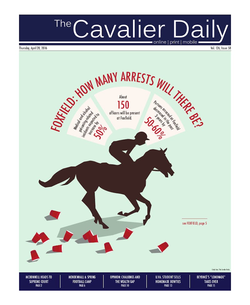 Thursday, April 28, 2016