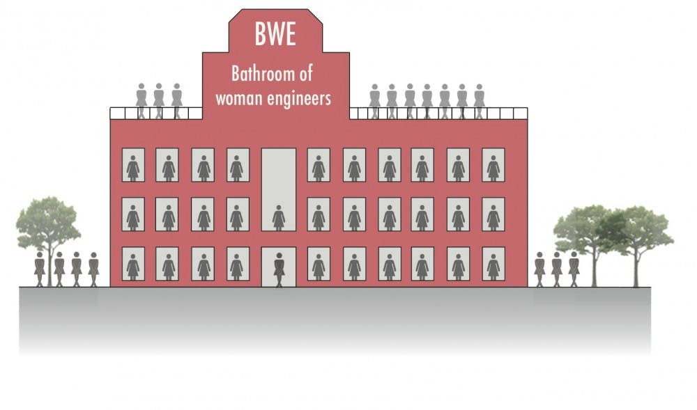 Construction on the three-story bathroom building is set to start in May, just outside of Rice Hall.