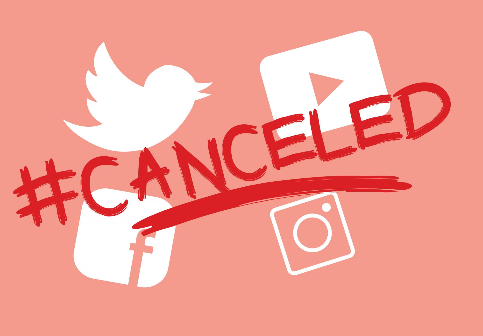 As students' social lives on platforms such as Twitter, Facebook or Instagram have become the majority of entertainment and interaction between friends and peers, the consequences from what is said in the online world has begun to grow.