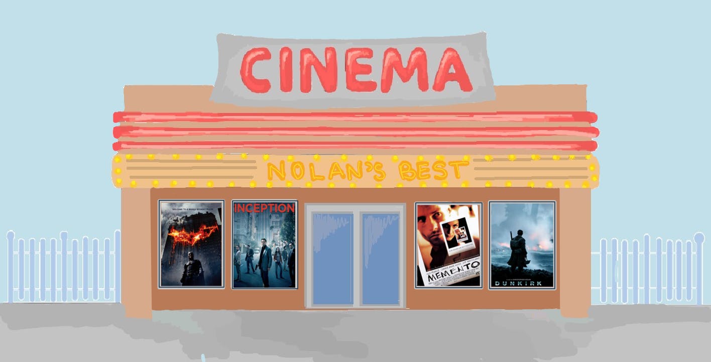 Christopher Nolan’s career has spanned more than 25 years, with his films garnering countless awards and praise from critics and general audiences alike.