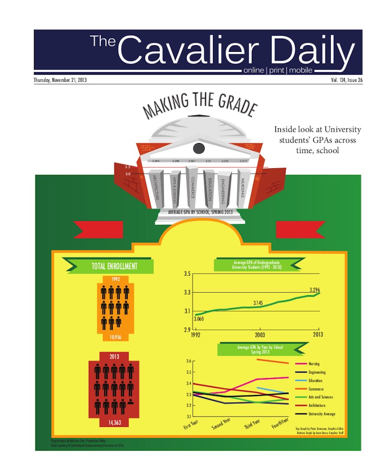 Thursday, November 21, 2013