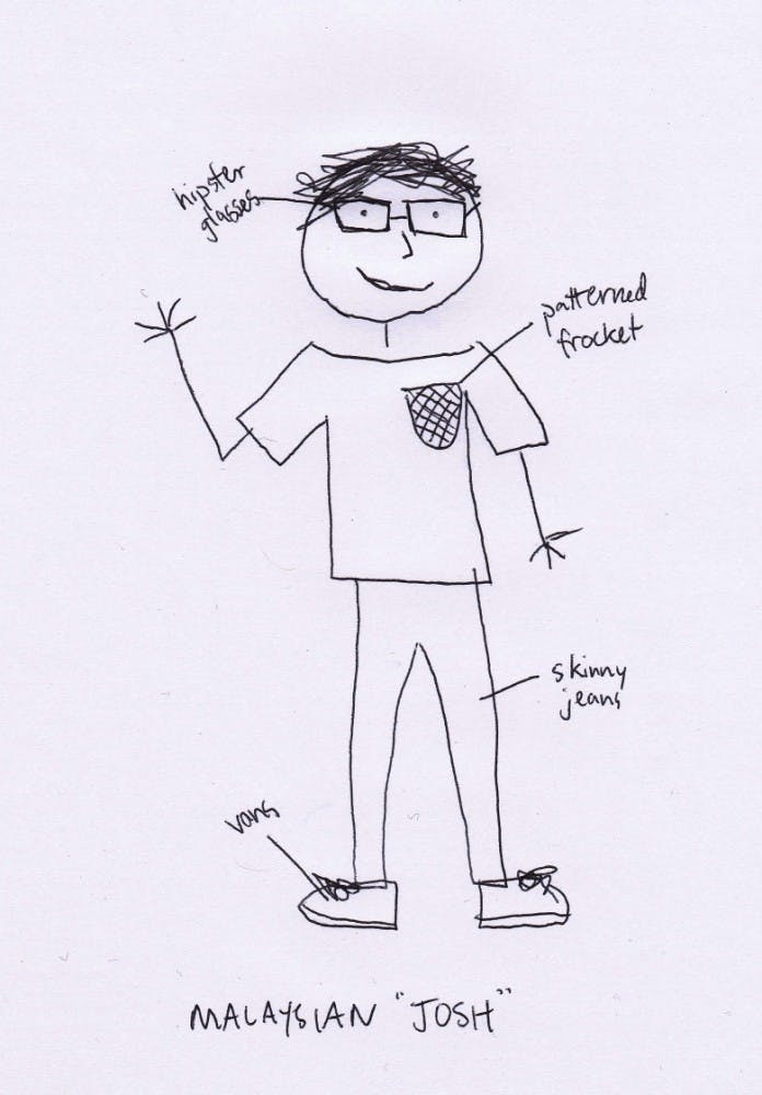 	Have you had coffee with this man?