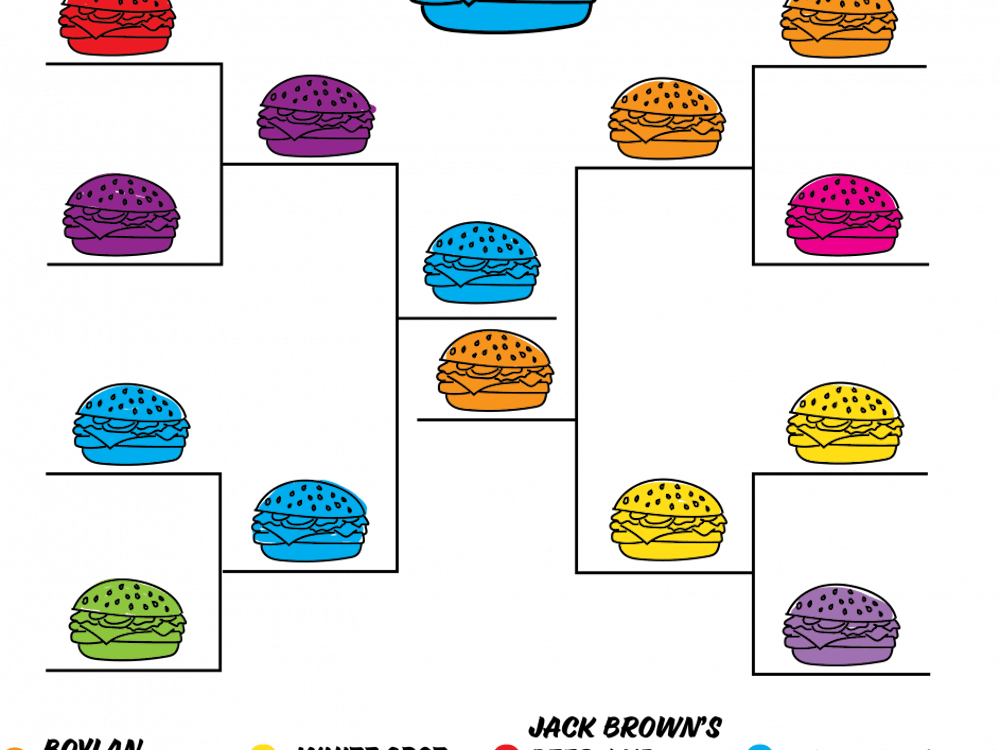 Unlike some overrated teams and over-hyped players in this year’s NCAA Tournament — did someone say Duke? — all of these burgers deserve praise.