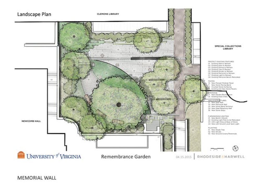 Landscape Architecture Prof. Nancy Takahashi held a class to further develop the Memorial Garden several years ago, the plans from which are being used by the Student Council committee as a basis for the new garden.