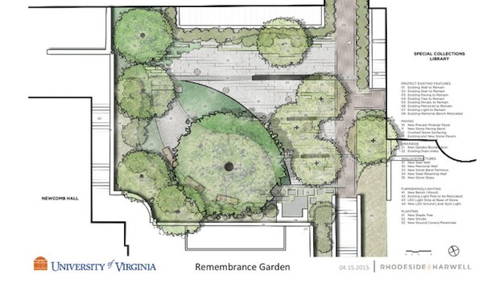 Landscape Architecture Prof. Nancy Takahashi held a class to further develop the Memorial Garden several years ago, the plans from which are being used by the Student Council committee as a basis for the new garden.