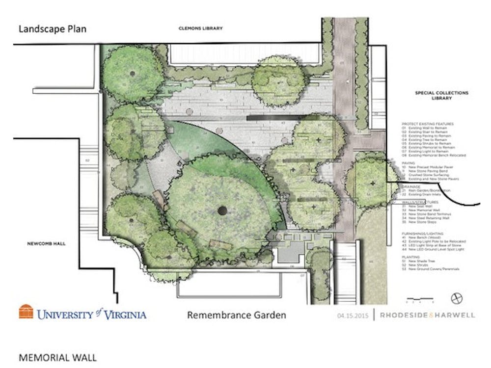 Landscape Architecture Prof. Nancy Takahashi held a class to further develop the Memorial Garden several years ago, the plans from which are being used by the Student Council committee as a basis for the new garden.