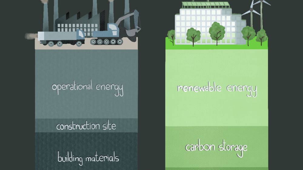 A plan to significantly lower carbon emissions by 2050 proves potentially achievable and a net benefit to Virginia’s economy