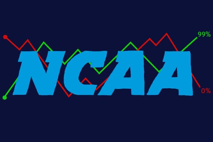 These markets’ potential impacts on college sports is undeniable if only for the transfer portal’s growing centrality to college athletics.