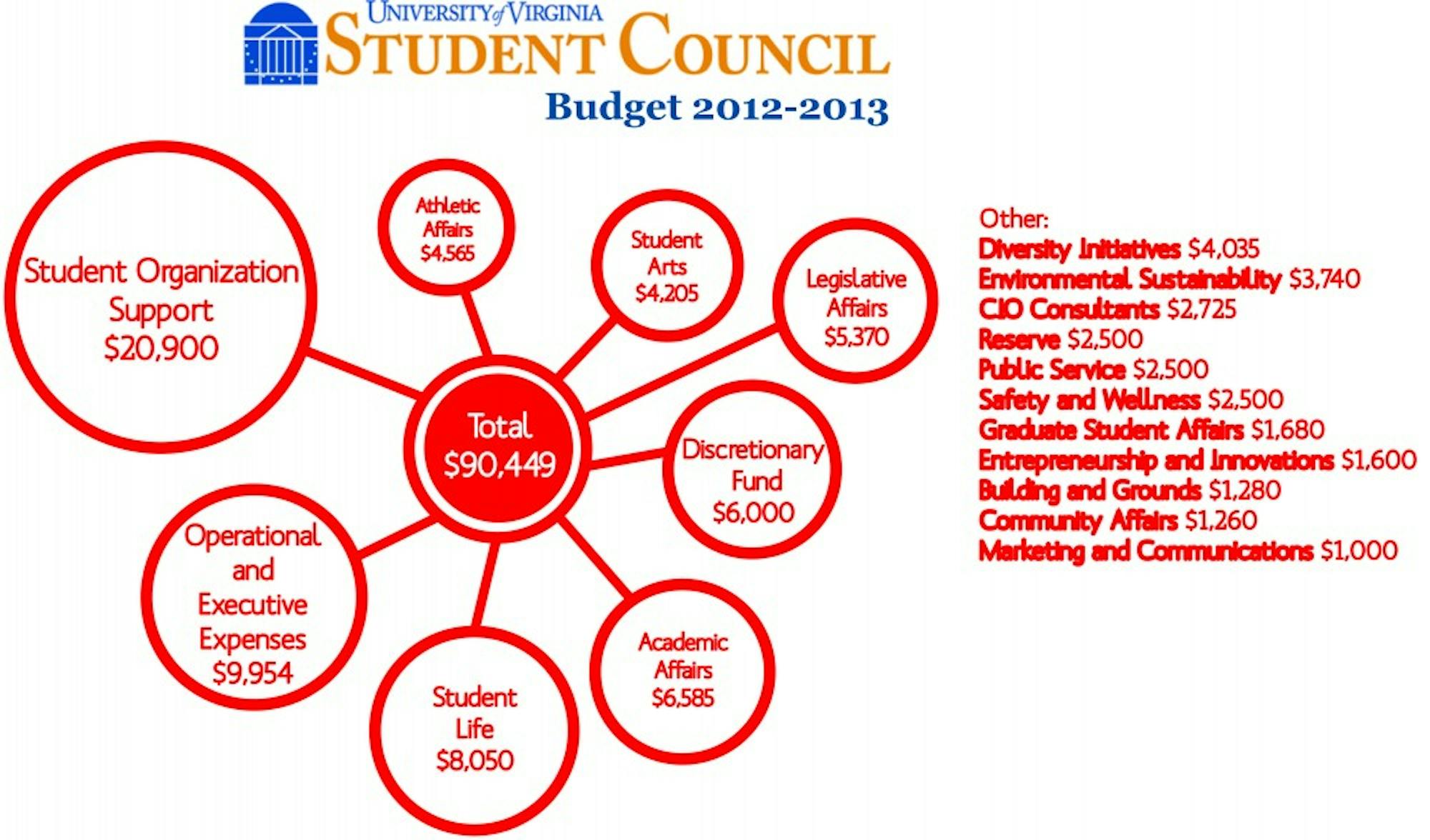 studco_graphic