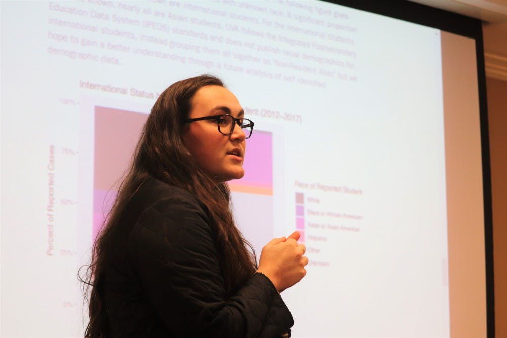 Charlotte McClintock, a fourth-year College student and chair of Honor's Assessment and Data Management Working Group which oversaw much of the report's development, presents data to the Committee at meeting Sunday.&nbsp;