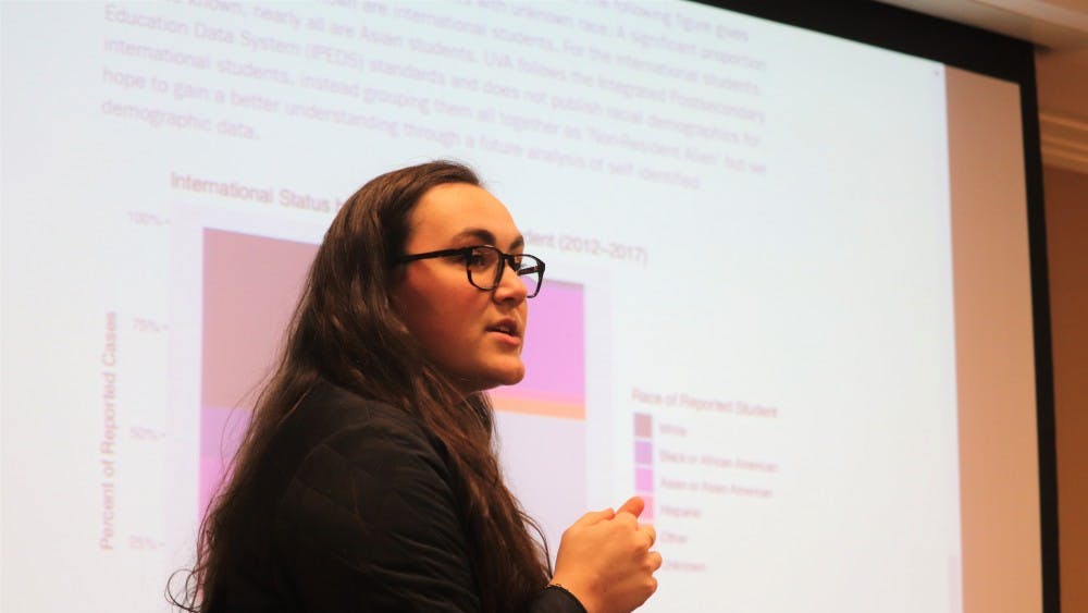 Charlotte McClintock, a fourth-year College student and chair of Honor's Assessment and Data Management Working Group which oversaw much of the report's development, presents data to the Committee at meeting Sunday.&nbsp;