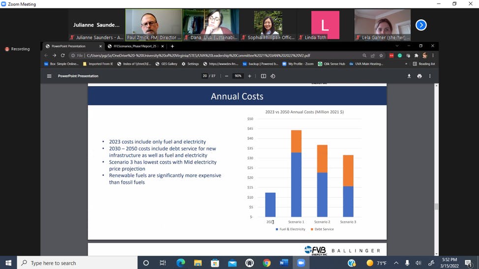 Currently, the majority of fossil fuels go to heating buildings, the University’s energy diet for heating is around 300 million kilowatt hours.