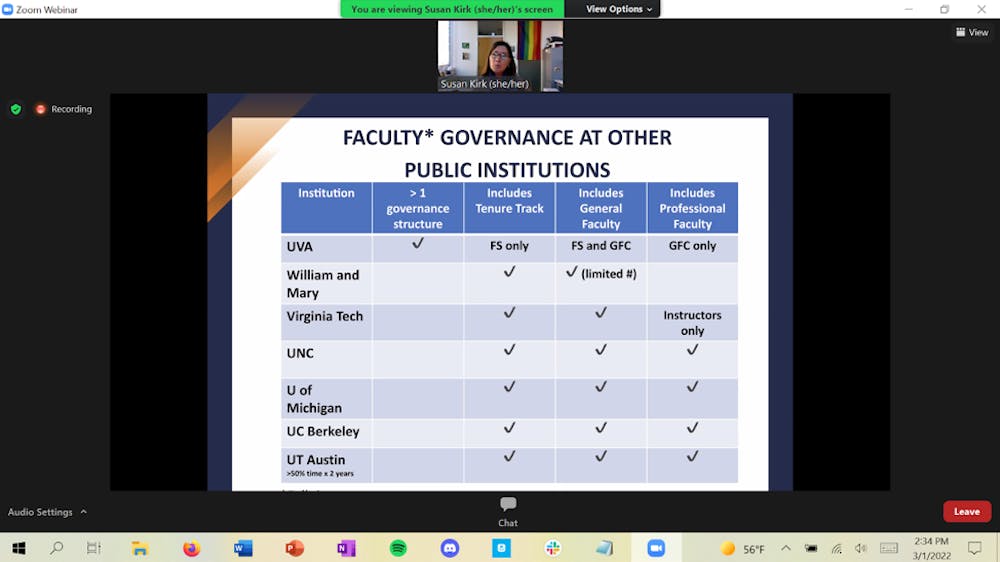 <p>The Faculty Senate is an elected body of 80 University professors, drawn proportionally from all of its schools, including Batten, McIntire, the College, Engineering and Nursing.</p>