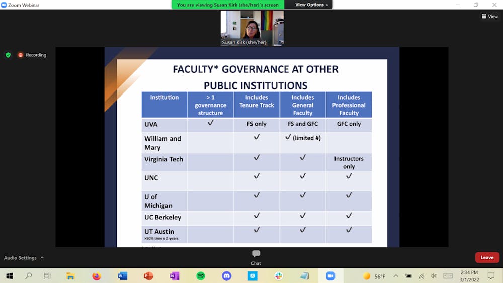 The Faculty Senate is an elected body of 80 University professors, drawn proportionally from all of its schools, including Batten, McIntire, the College, Engineering and Nursing.