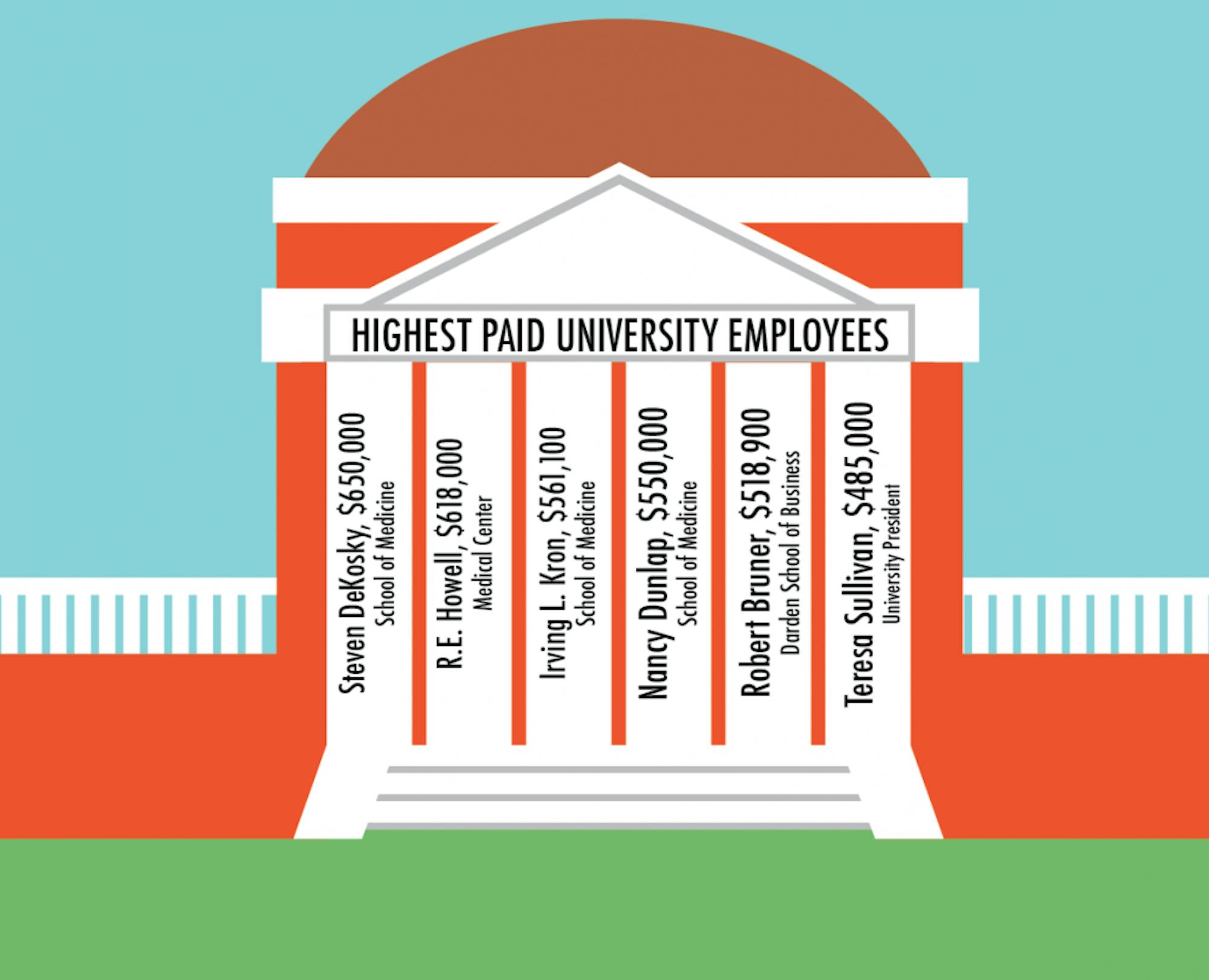 rotunda_graphic_mb