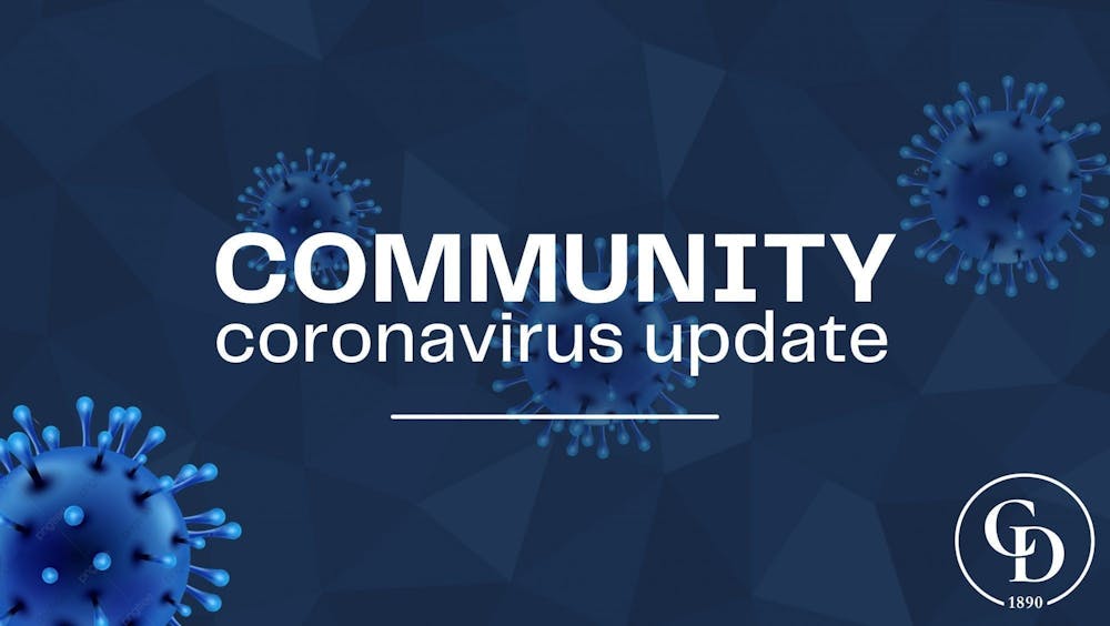<p>On March 16, 2020, a Charlottesville resident tested positive for the novel coronavirus. It was the first confirmed positive case of COVID-19 in the piedmont region.</p>