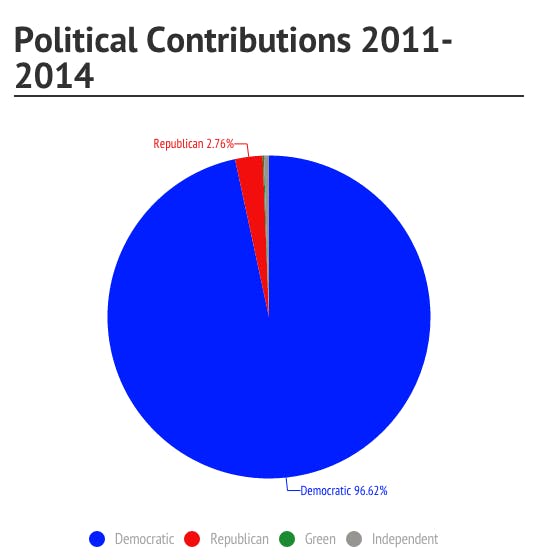 Screen-Shot-2015-10-15-at-1.02.49-AM