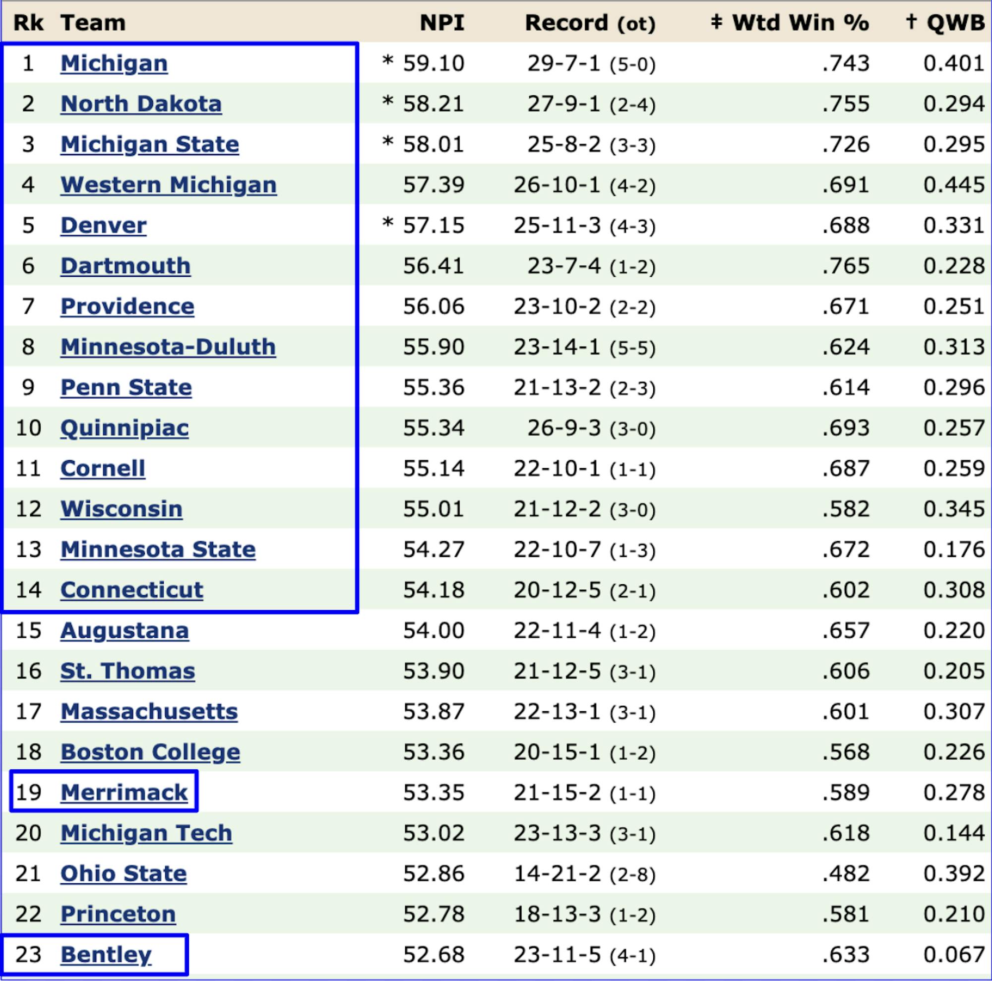 Screenshot 2026-03-24 at 3.40.02 PM.png