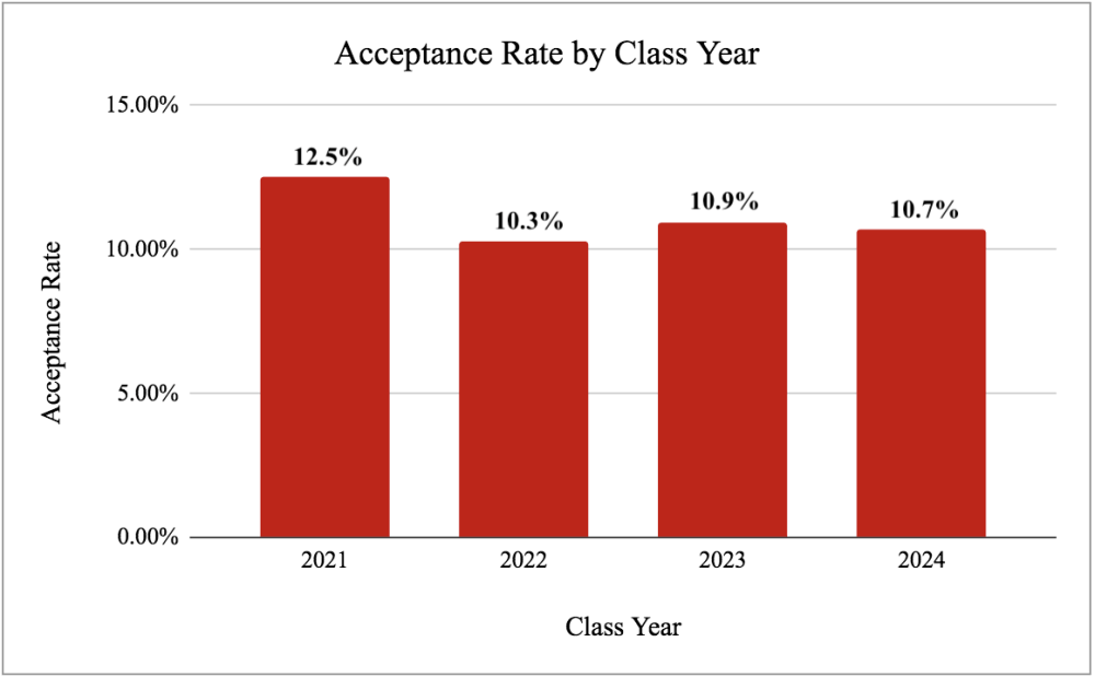 Screen-Shot-2020-08-20-at-4.00.15-PM-1