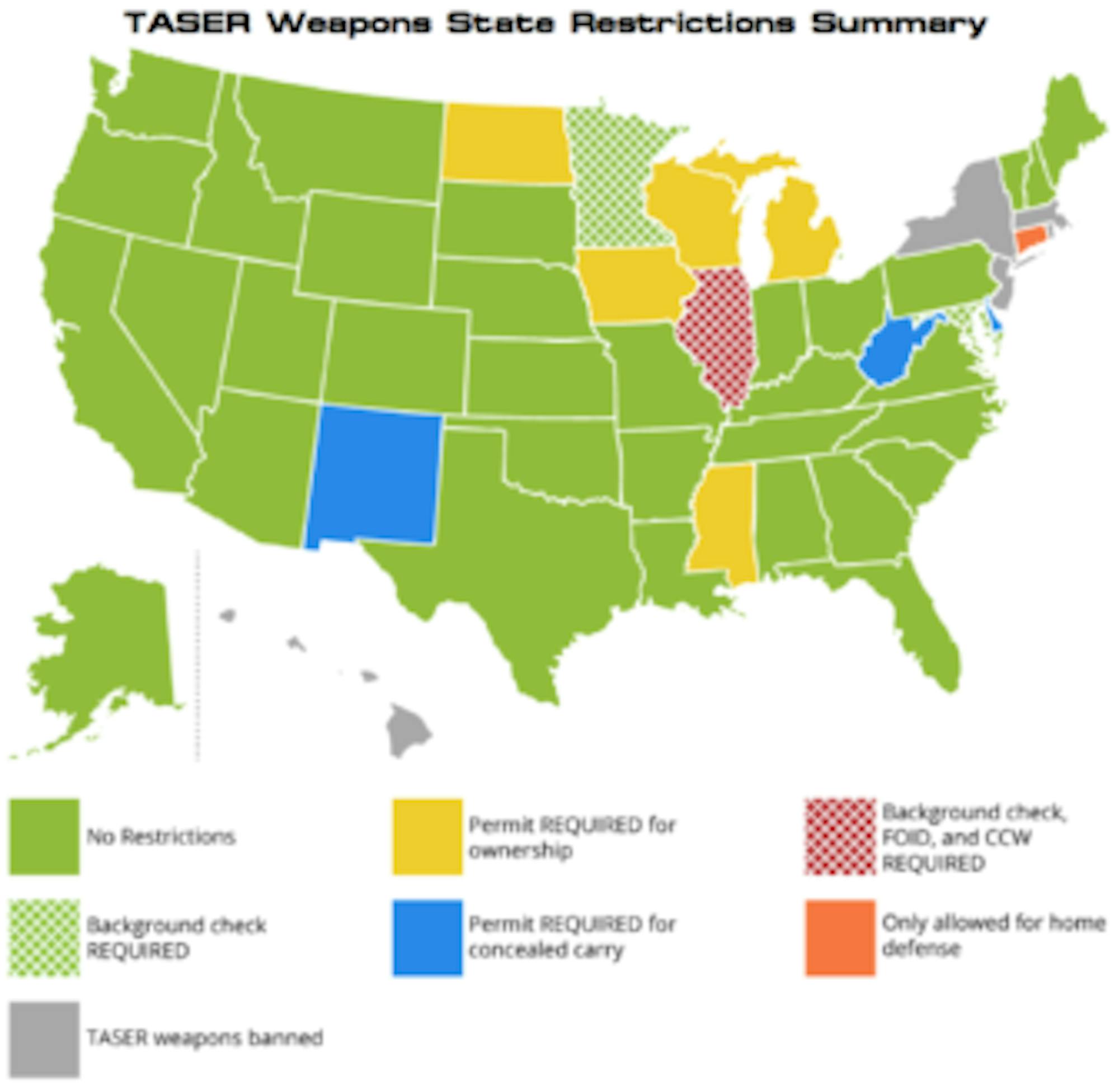 A map depicting the Taser laws of each state