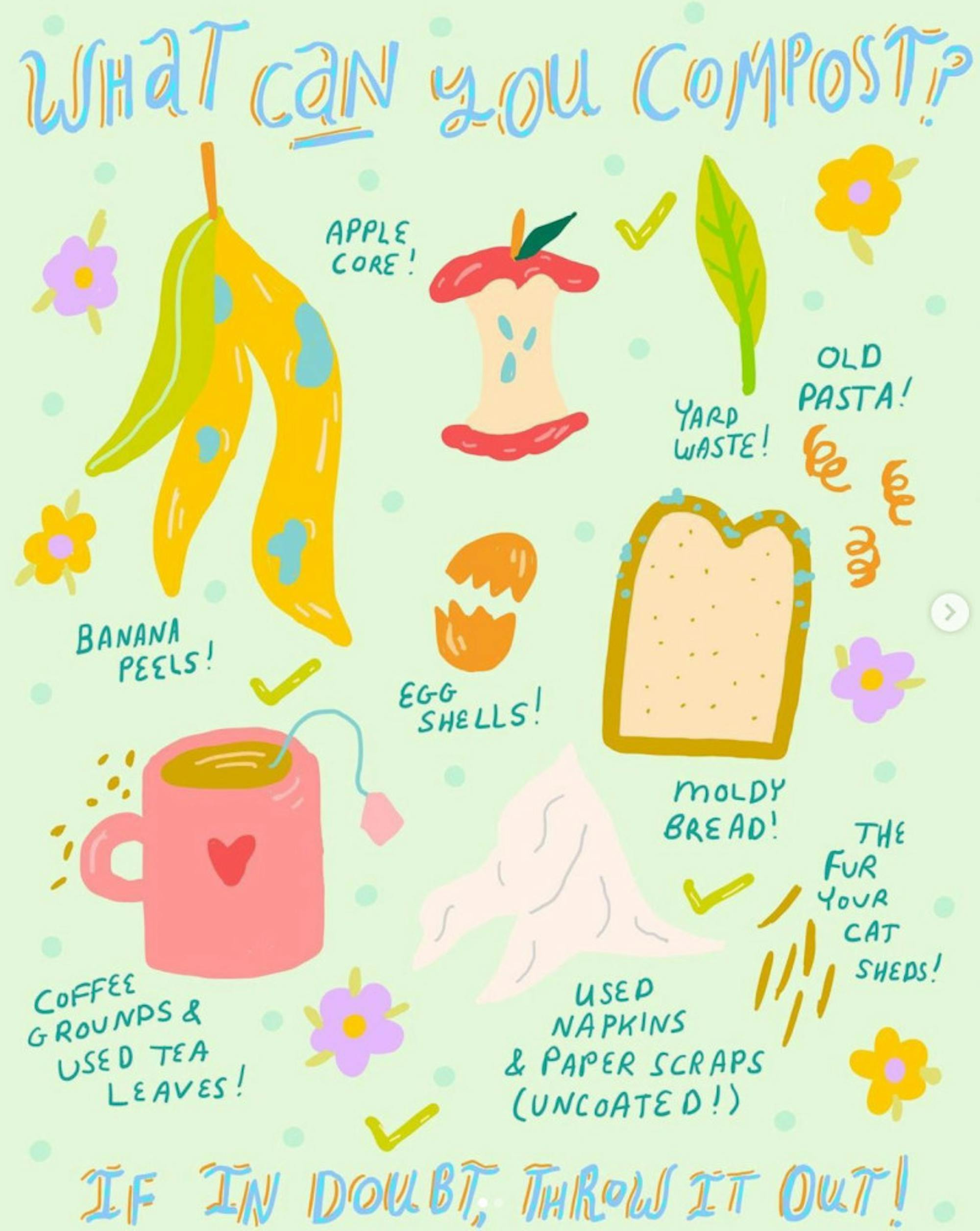 Arts-Compost