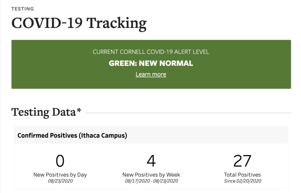 Screen-Shot-2020-08-25-at-6.31.40-PM