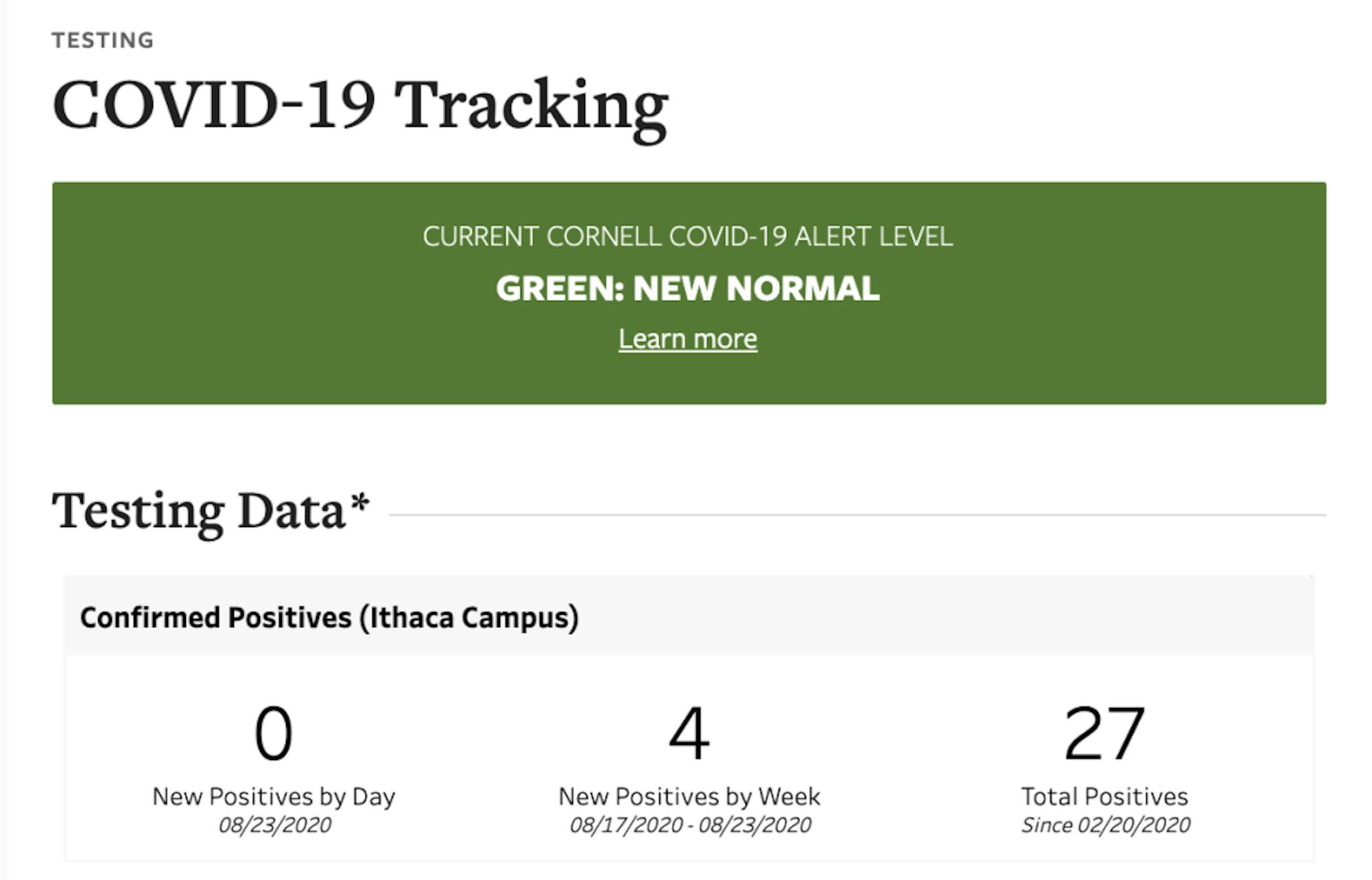 Screen-Shot-2020-08-25-at-6.31.40-PM