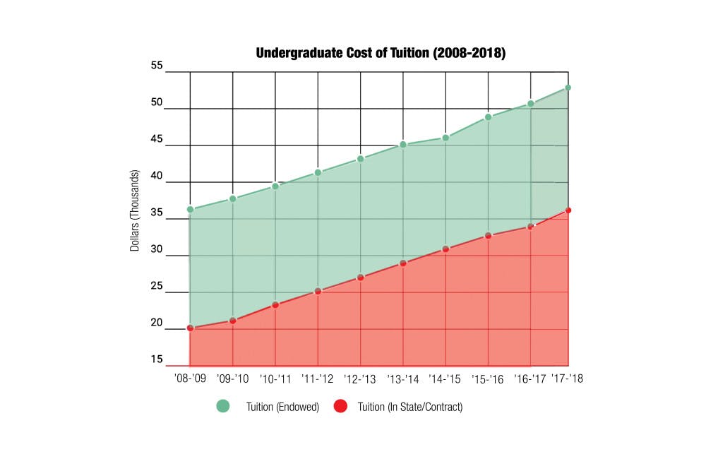 Pg-1-NEW-CHART-color