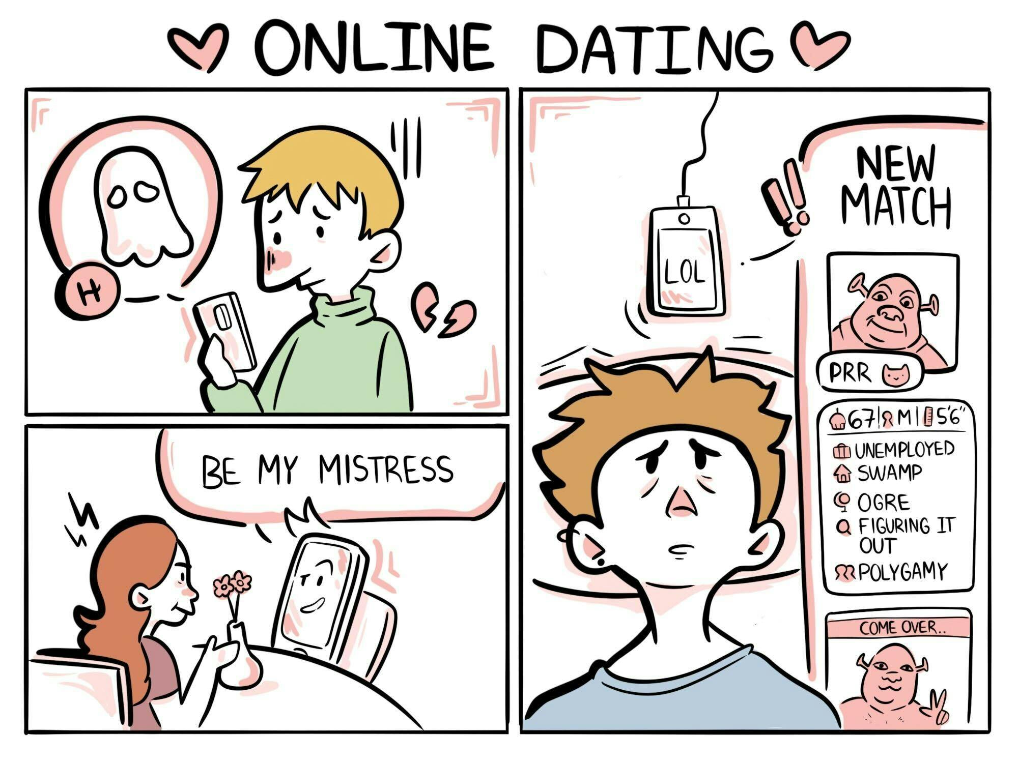 Online Dating