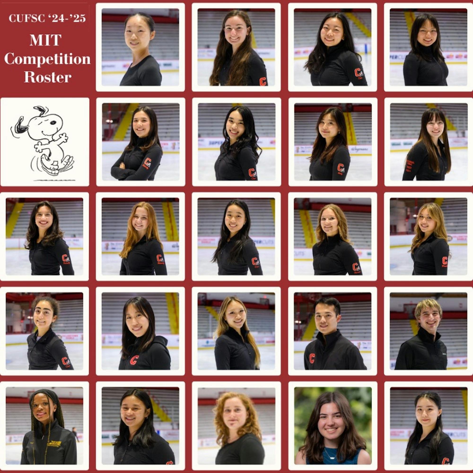 mitfigureskatingroster