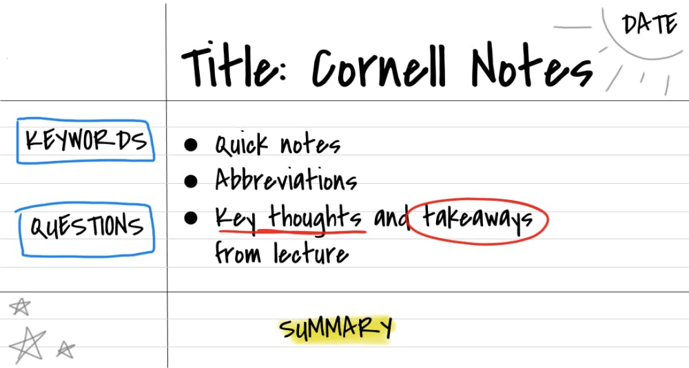 cornellnotesforwebNEW