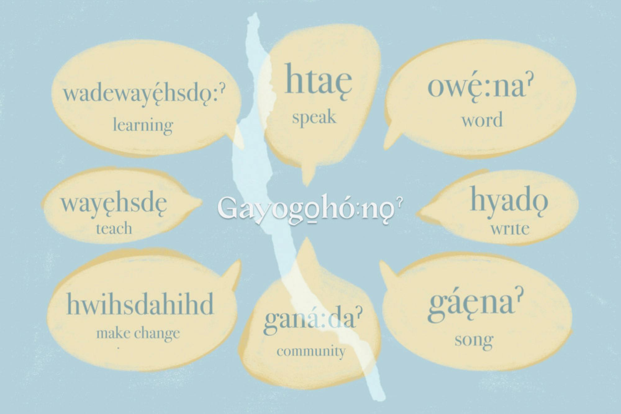 Pg-1-News-Cayuga-Language-by-Isabelle-Jung-Graphics-Editor