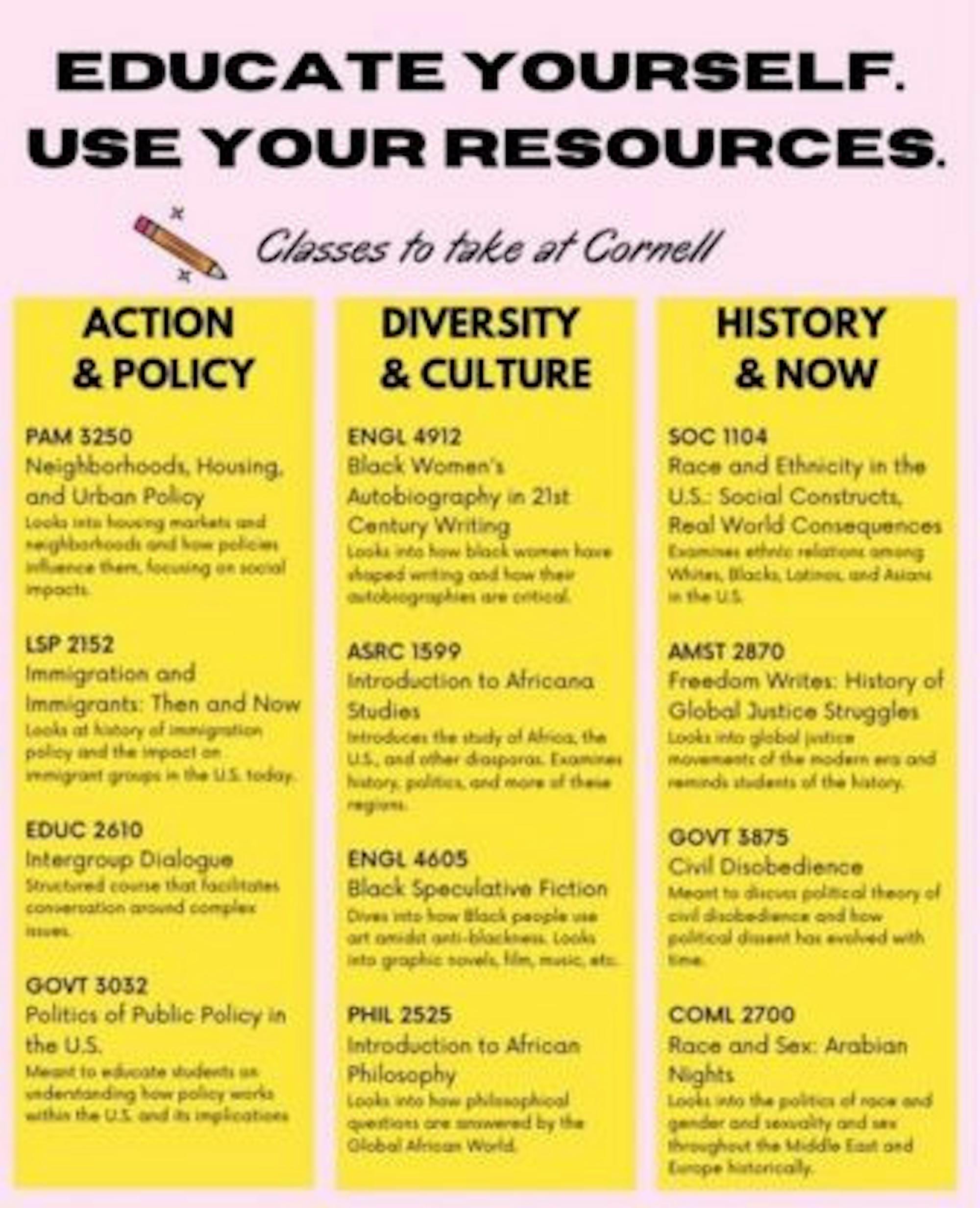 The flyer, created by contributors to the list, has been circulated across different social media platforms.