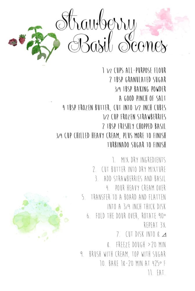 strawberry-basil-scones-1