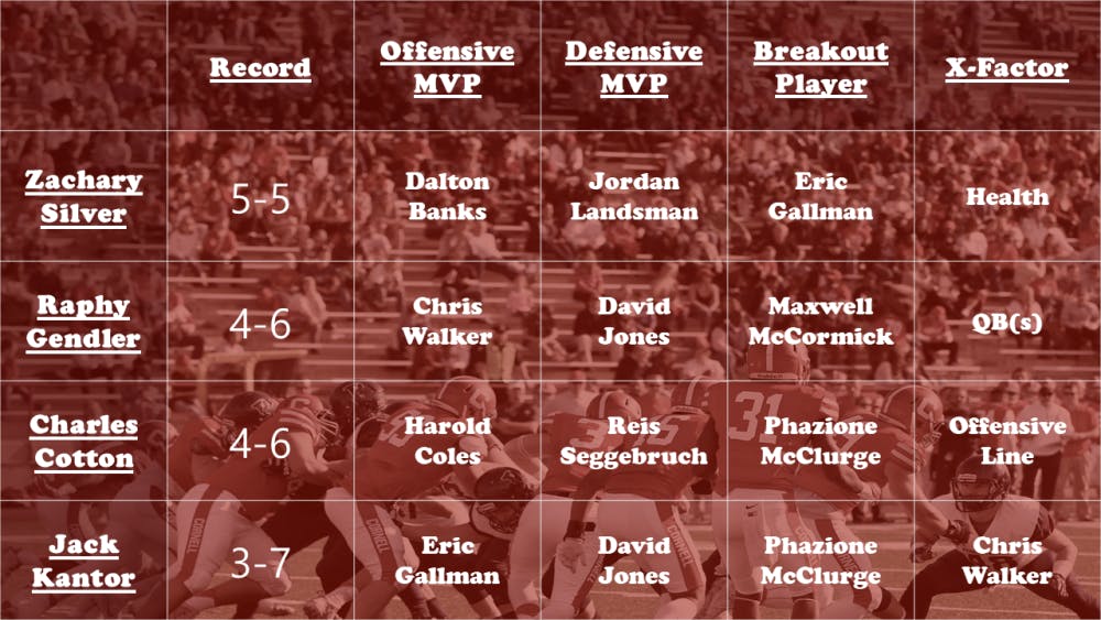 football-predictions-2018-1