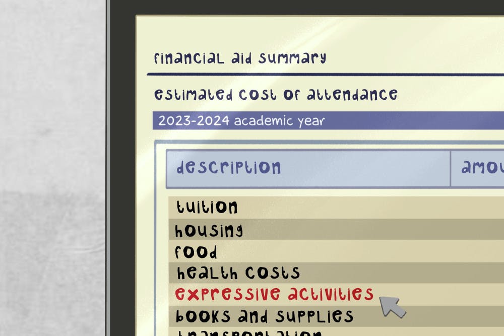 Expressive_Activities