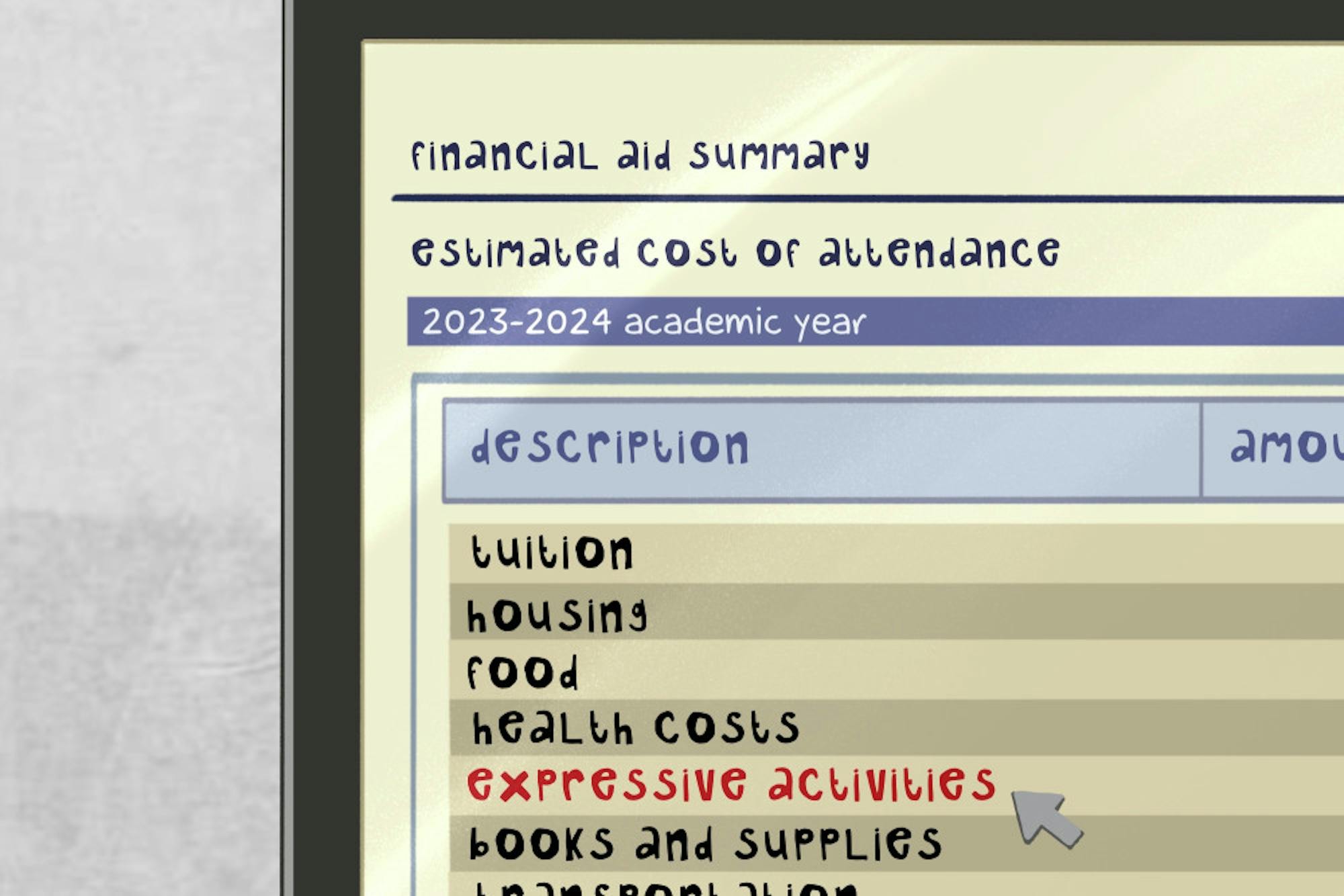 Expressive_Activities