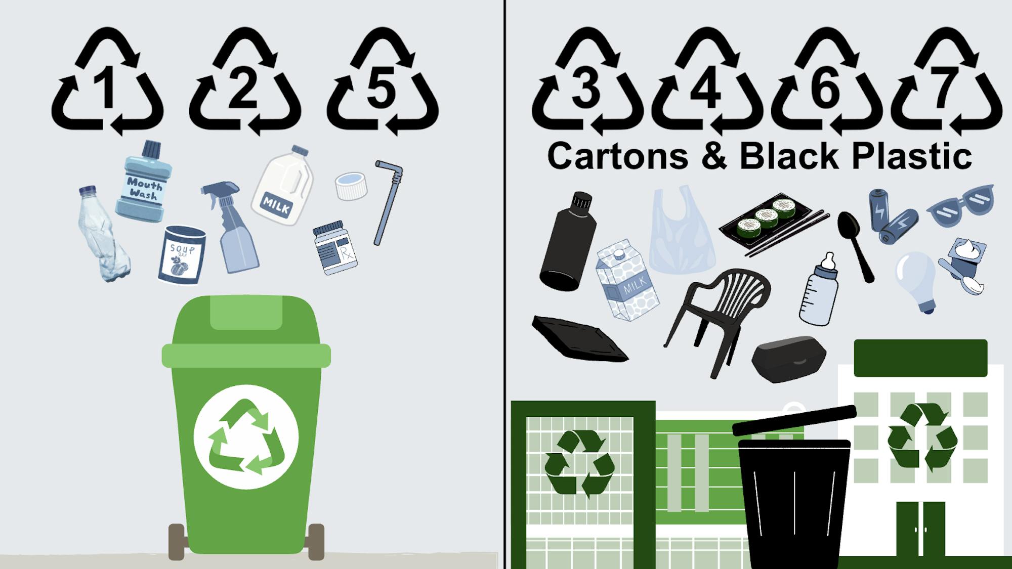 Cubside Recycling Diagram.jpg