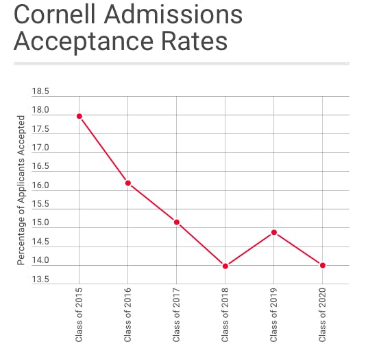 Screen-Shot-2016-03-31-at-6.12.41-PM