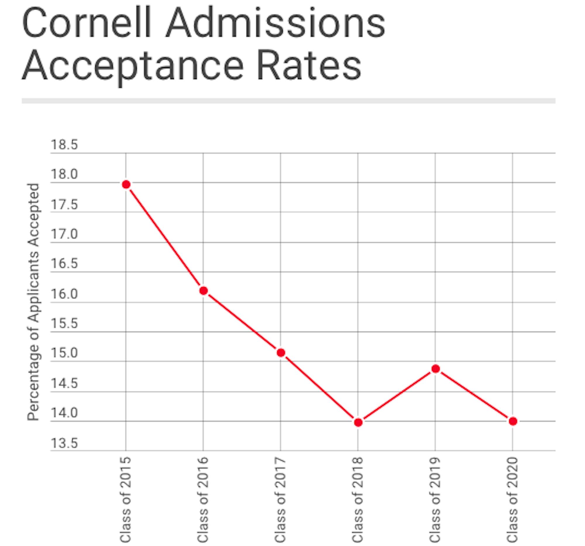 Screen-Shot-2016-03-31-at-6.12.41-PM