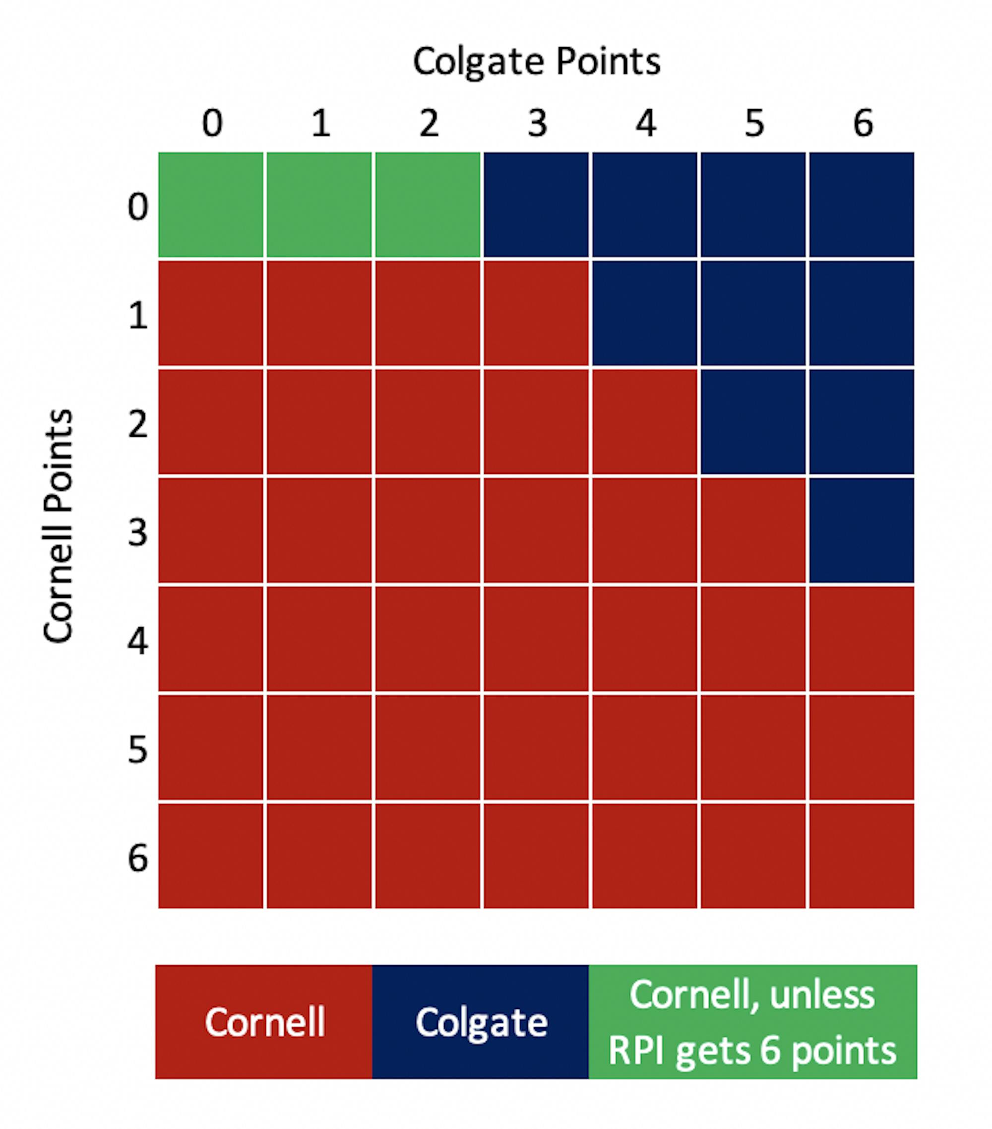 Screen-Shot-2022-02-22-at-8.03.39-PM