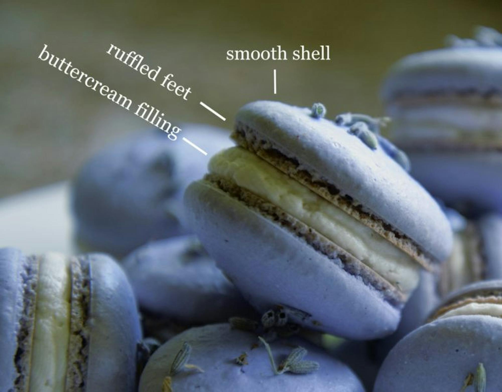 Macaron