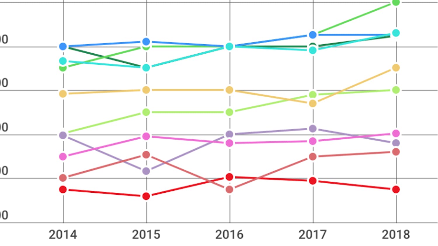 Salary_Trends_Alt-e1568228539540