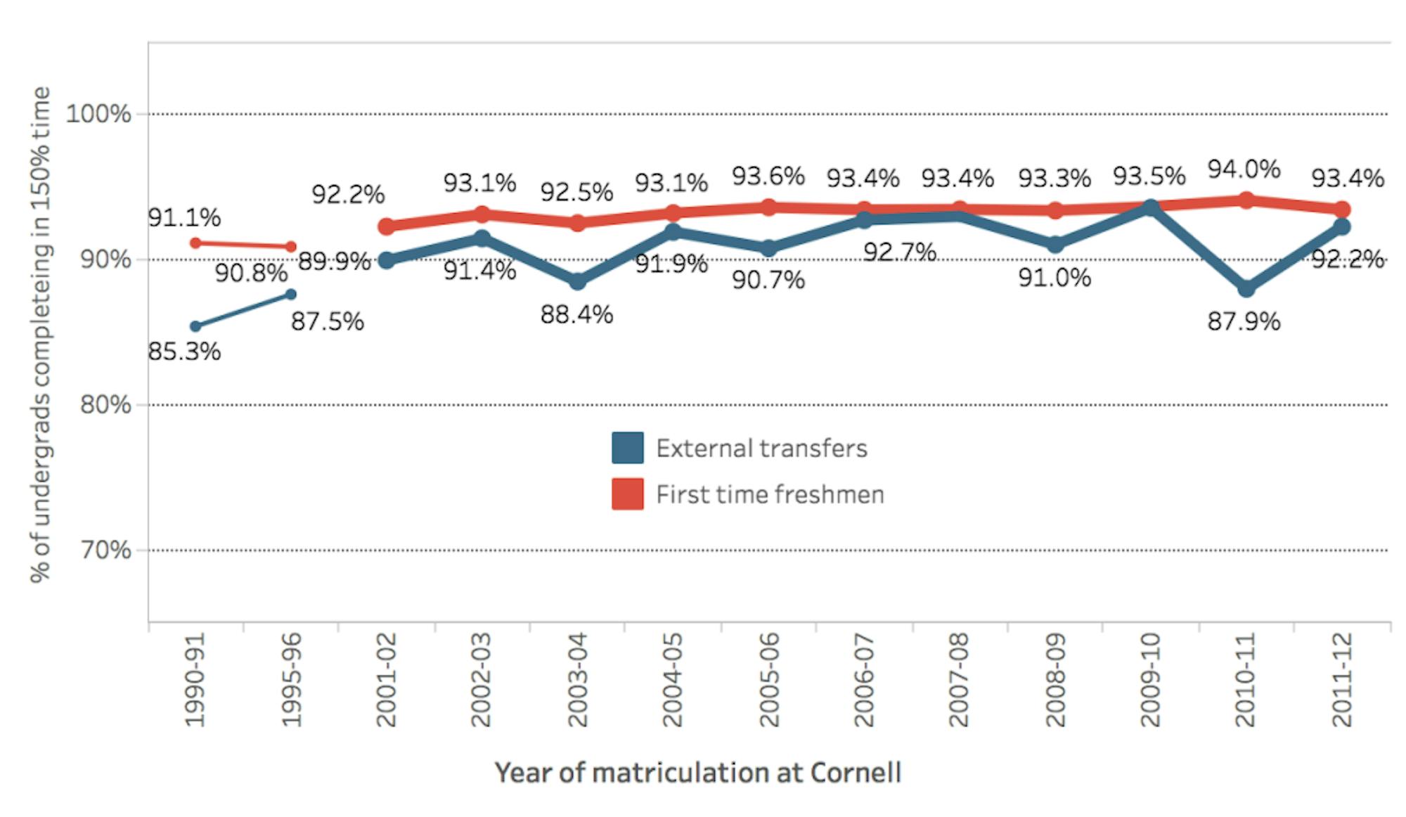 Screen Shot 2019-03-04 at 8.59.31 PM