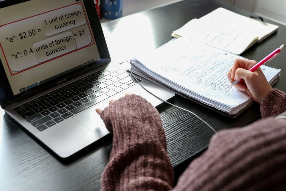 Virtual-Learning-scaled