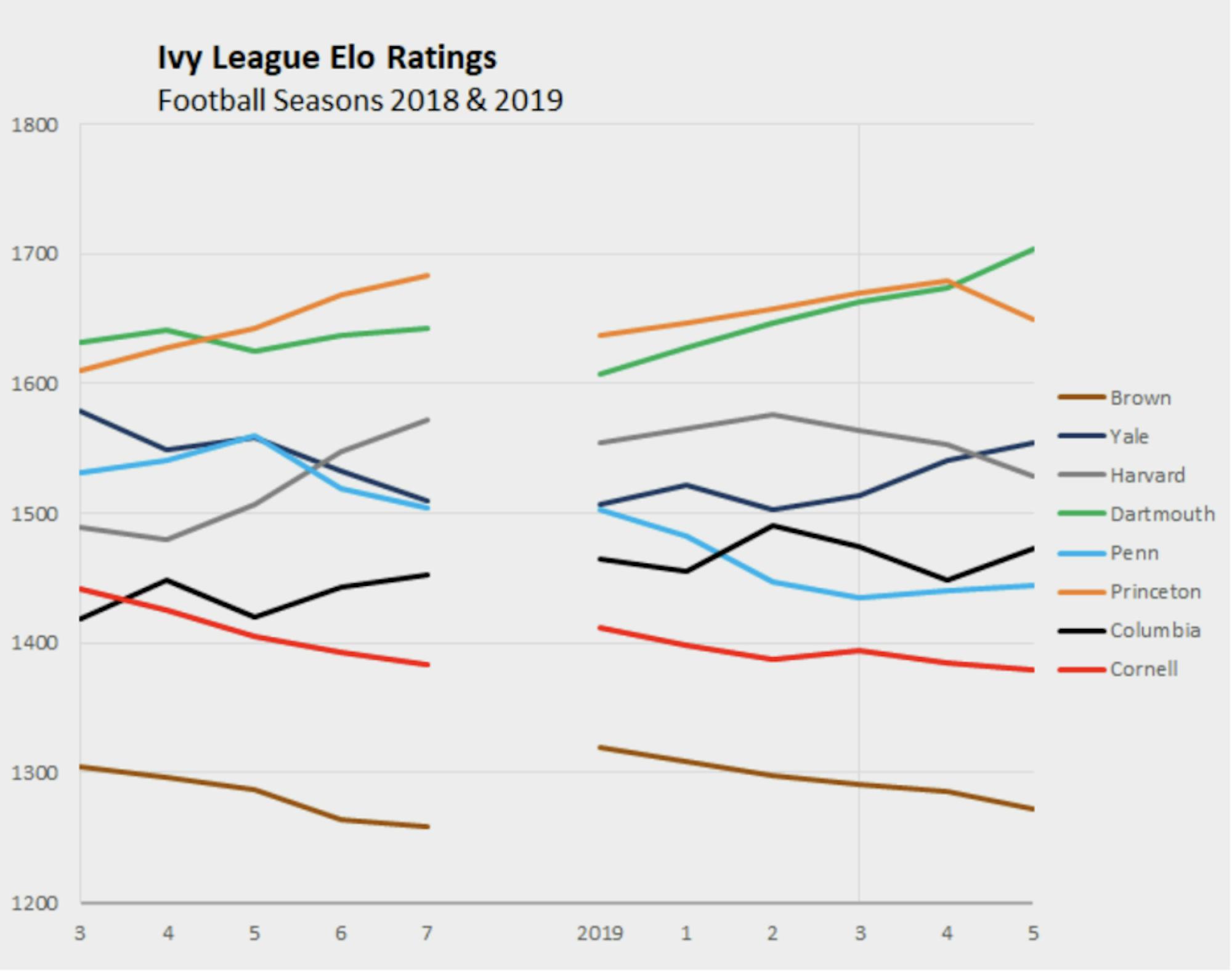 Screen-Shot-2019-11-15-at-10.25.21-AM